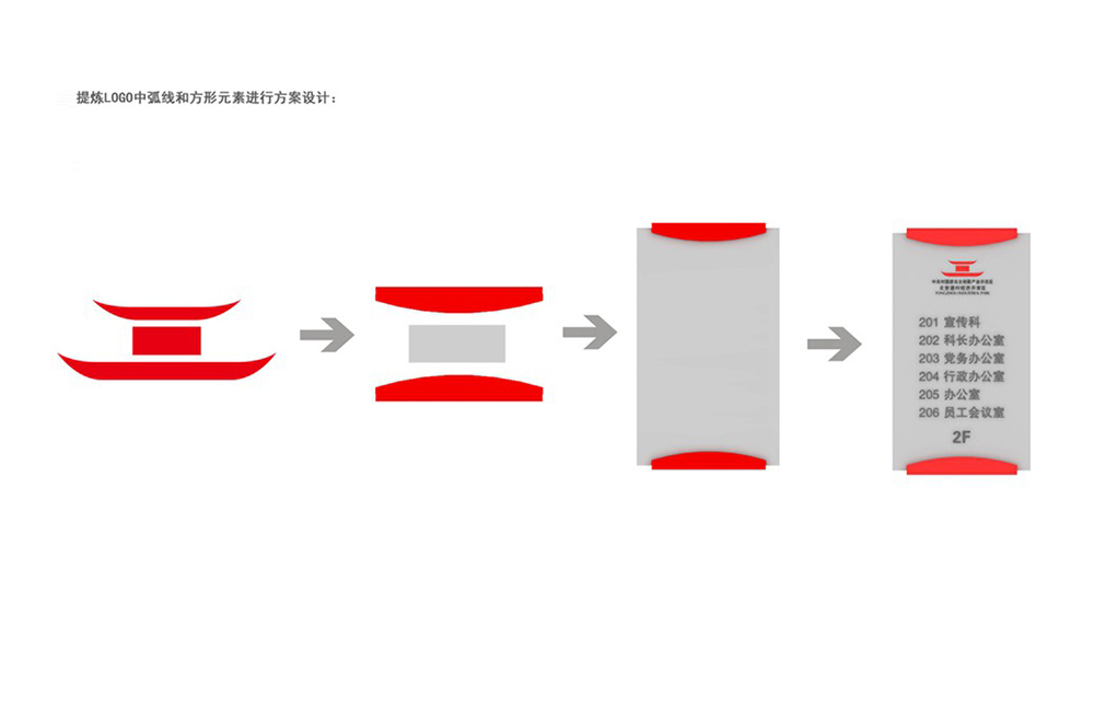 工业园区标识设计|导视系统设计|标识牌设计|北京标识设计|标识设计公司