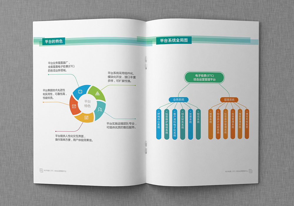 企业宣传册设计